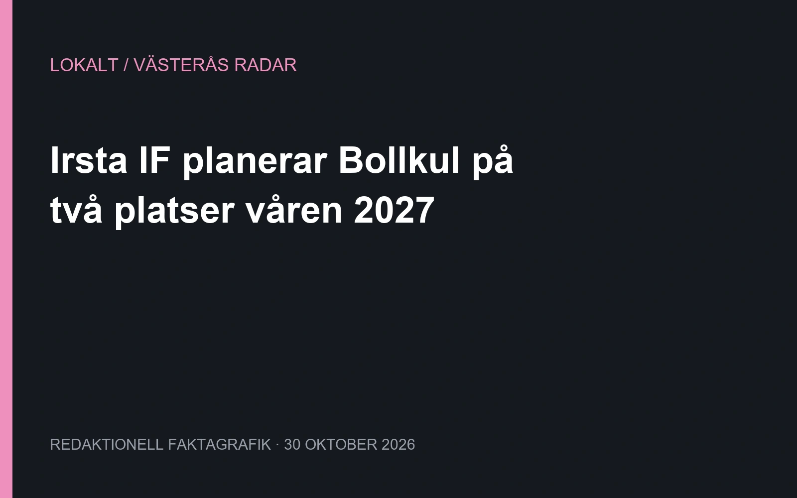 Irsta IF planerar Bollkul på två platser våren 2027. Egen faktagrafik.