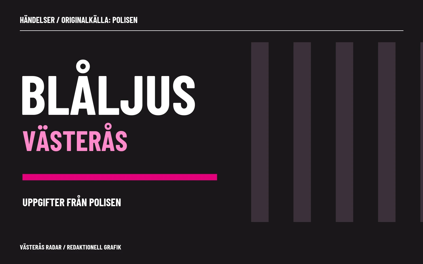 Abstrakt blå grafik med orden Blåljus Västerås. Illustration.