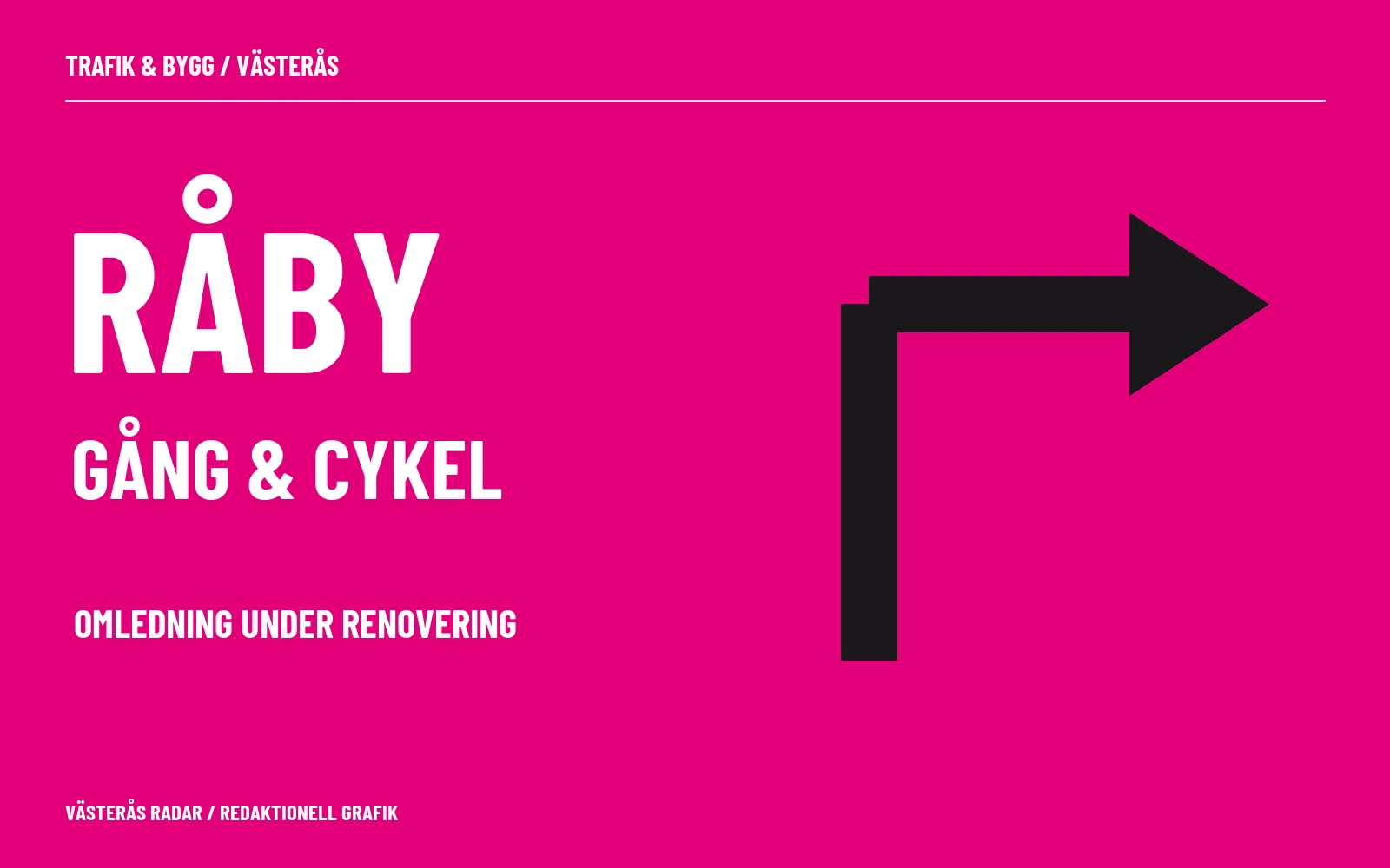 Typografisk grafik om gång- och cykelomledning på Råby med en svängande pil.